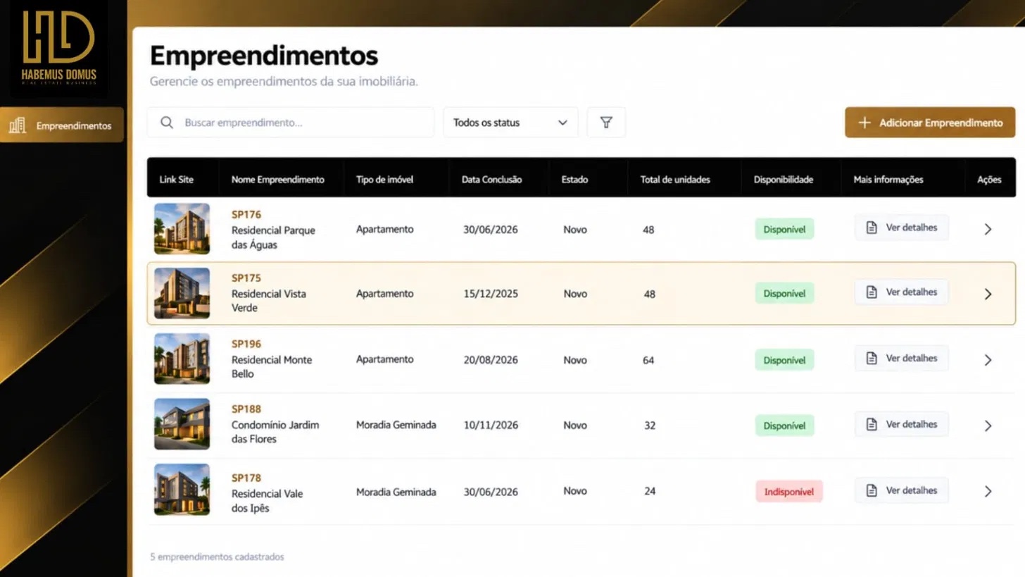 Lista de empreendimentos no painel da Habemus Domus, com pesquisa, filtro por estado, data de conclusão, total de unidades e disponibilidade